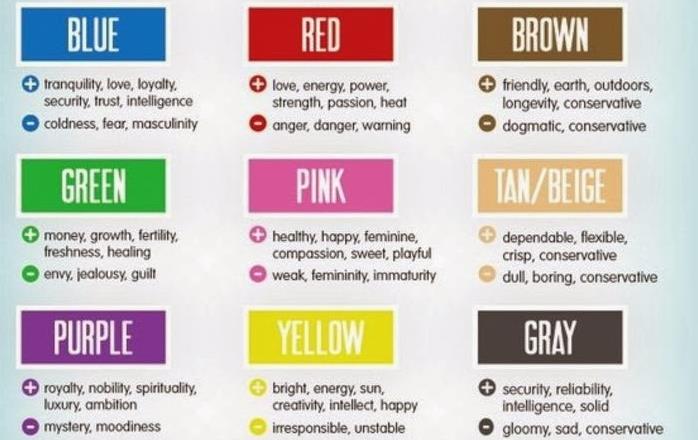 what-does-your-favorite-color-reveal-about-your-personality