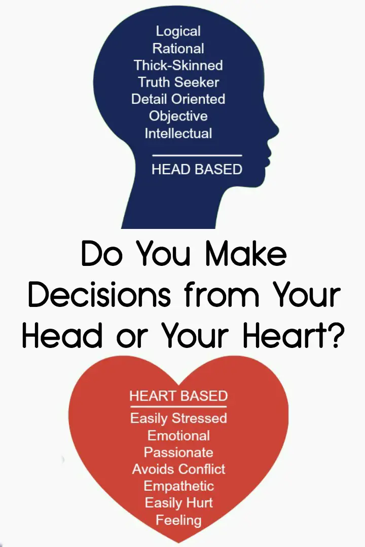 Do You Make Decisions from Your Head or Your Heart? https://facthacker.com/make-decisions-from-your-head-or-your-heart/