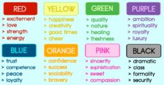 Color Psychology: How Different Colors Are Influencing You